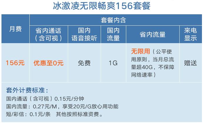 中国联通“放猛招”：流量无限使用+省内通话0元/分钟！