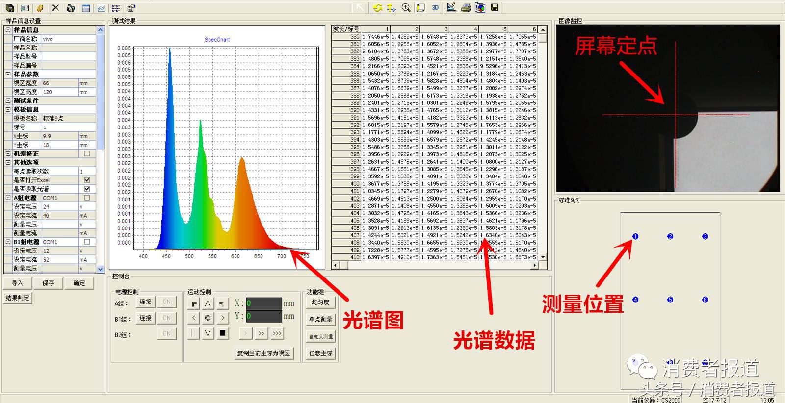 手机屏幕蓝光护眼测评,手机屏蓝光护眼真的有用吗