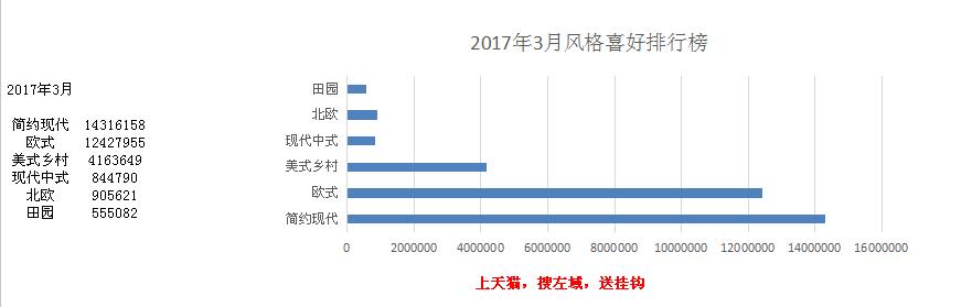 年轻人喜欢的浴室柜推荐,宜家家居浴室柜设计