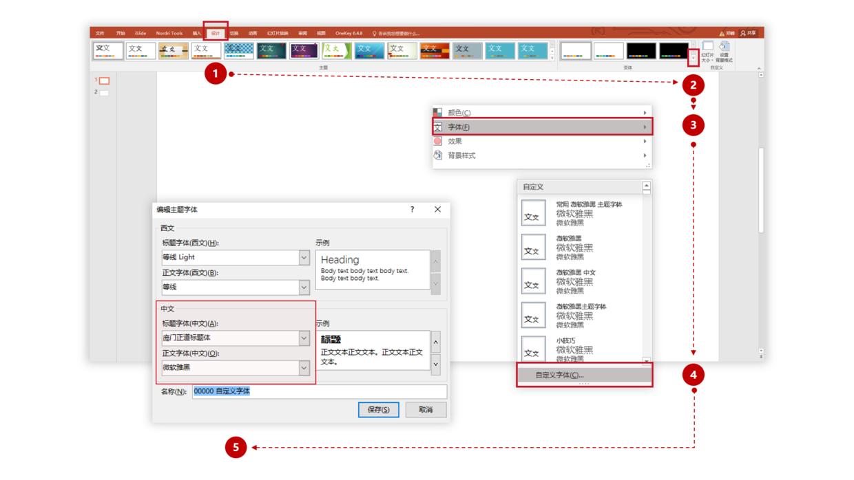 wpsoffice和powerpoint的区别,powerpoint相比wps的优势在哪里
