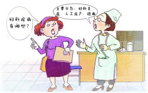 妇科体检指标如何解读,妇科检查指标
