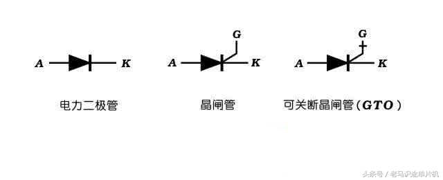 电子元器件电路图字母符号,二极管电子元器件图形符号及名称