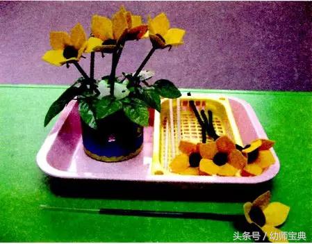 中小班生活区区角,幼儿园小班生活区区角环境布置