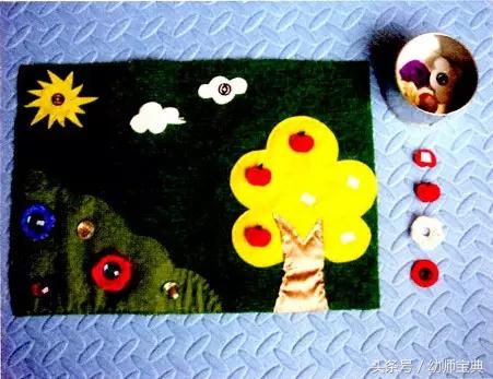 幼儿园区角活动教学展示视频,幼儿园小班区角生活区