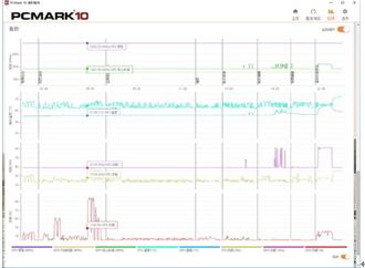 一体机也有“游戏性”:攀升MAVEN麦文一体机性能评测
