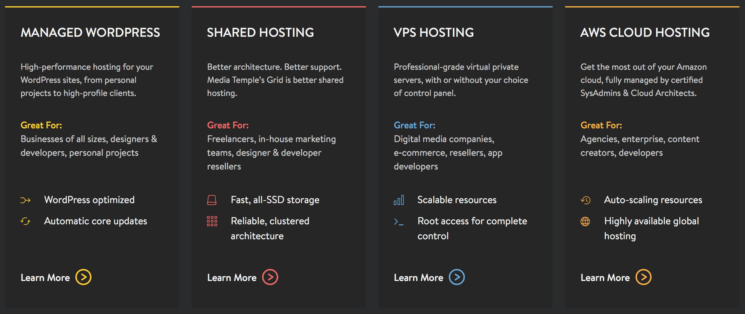 建站工具平台,建站工具哪个最好