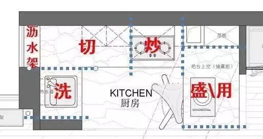 36㎡打造乐活居,你什么样,生活就什么样!