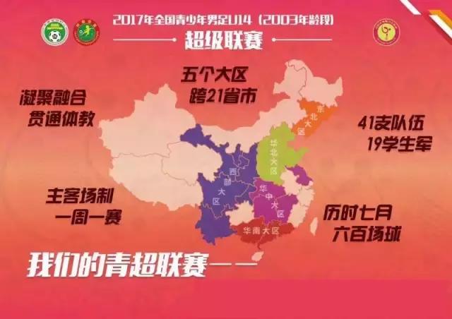 u14青超足球联赛,u14足协青少年足球联赛
