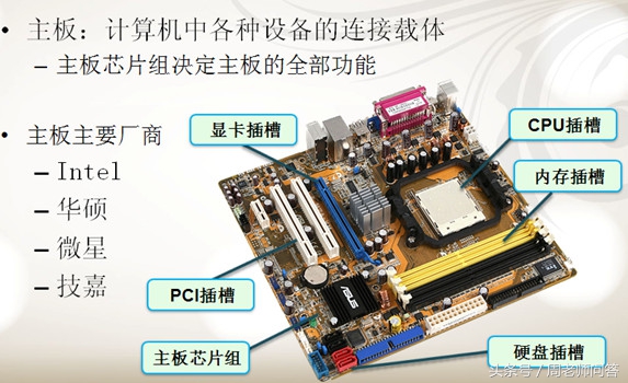 五分钟教你认识电脑的各个硬件,如何讲解电脑硬件知识
