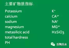 偏硅酸有坏处吗,长期饮用偏硅酸