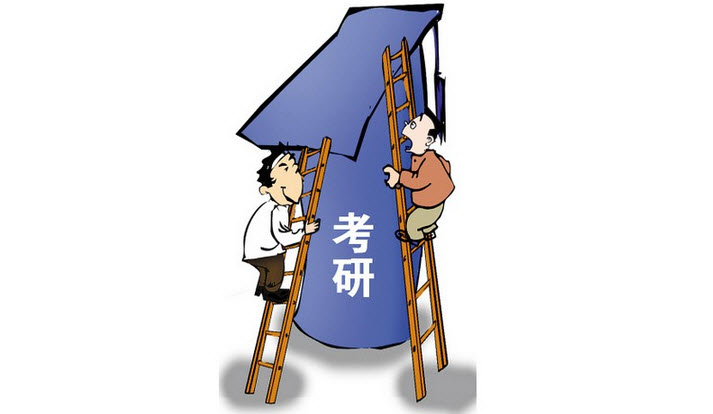 分享一些我学到的干货知识,一些考研经验分享