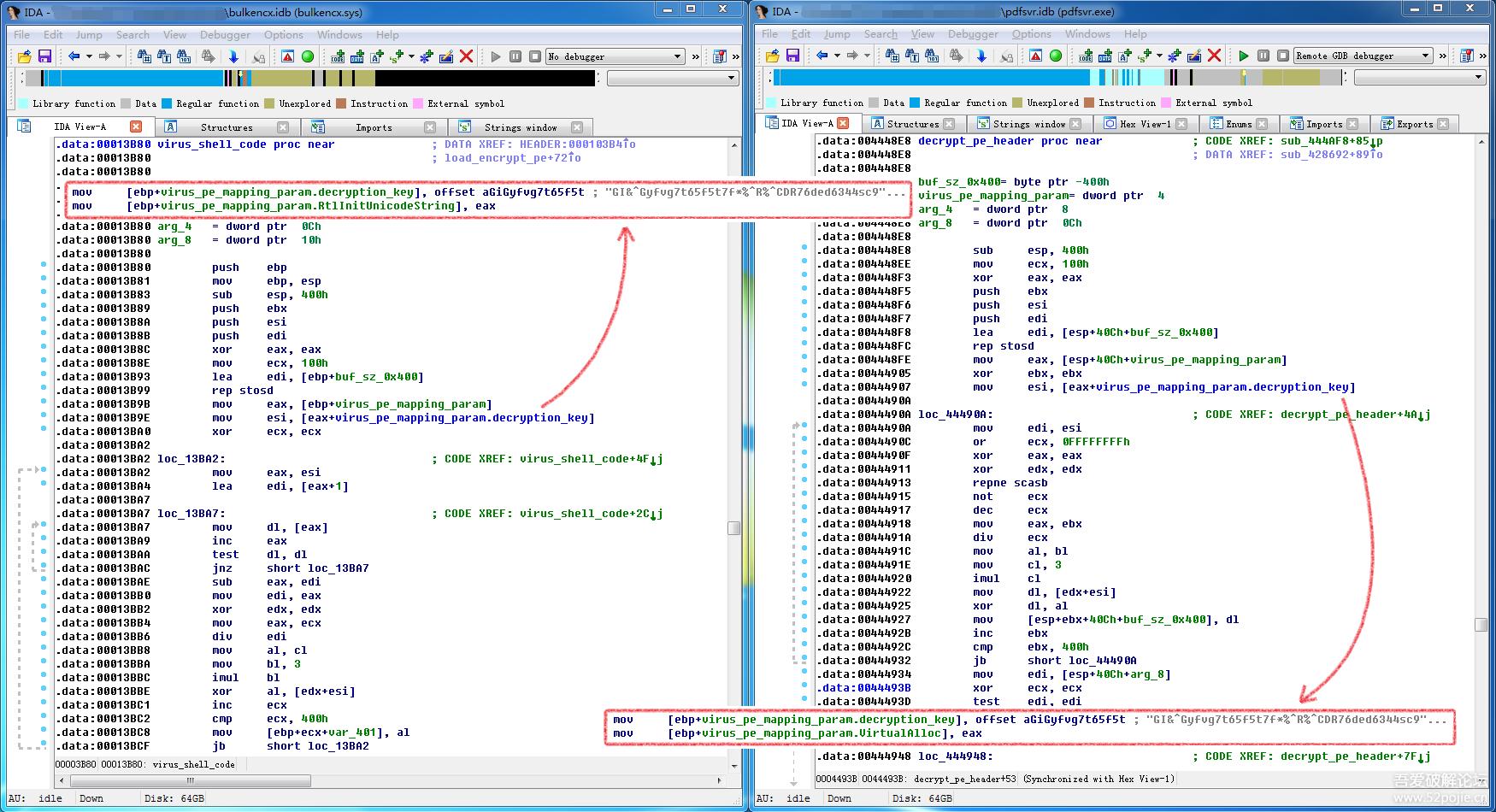 恶性病毒Kuzzle“攻破”安全厂商白名单用户重装系统也难以清除