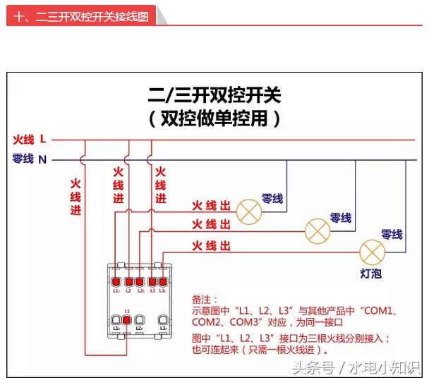 电气安装如何学入门简单,电工电气安装专业知识