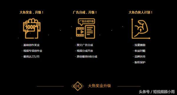 大鱼号具体如何获取收益,大鱼号新手期能赚多少钱