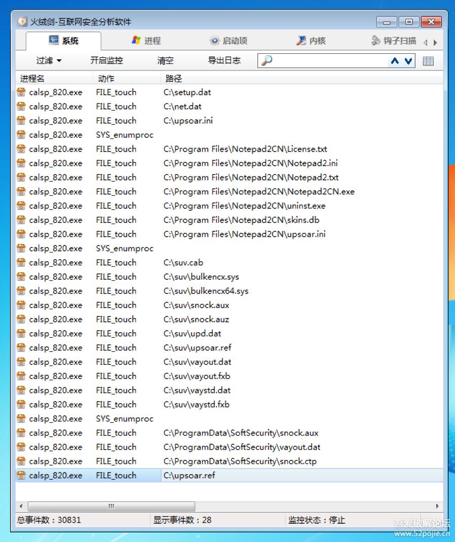 恶性病毒Kuzzle“攻破”安全厂商白名单用户重装系统也难以清除