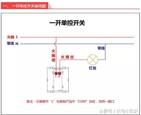 干货|电气安装基础知识，必看的电气基础学习资料