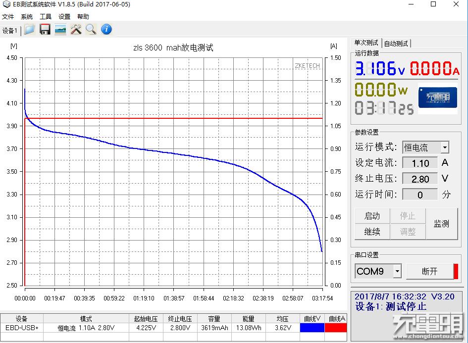 zls小风扇,zls手持风扇