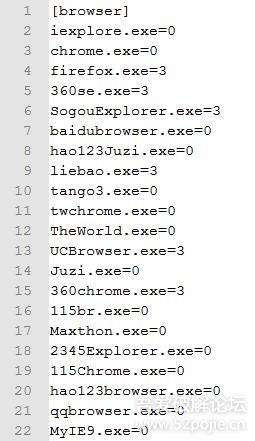 恶性病毒Kuzzle“攻破”安全厂商白名单用户重装系统也难以清除