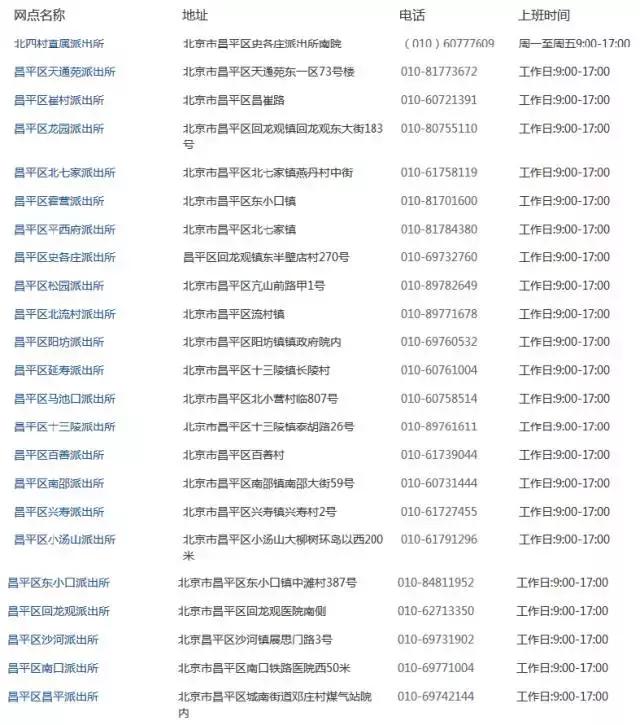 北京居住证办理护照,居住证港澳通行证办理