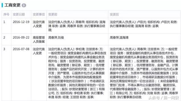 妙资金融回款了吗,妙资金融案进展