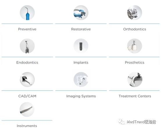 鐧诲＋鏌忚タ璇哄痉鐗欑浜у搧鏈夐檺鍏徃,鐧诲＋鏌忚タ璇哄痉涓婃捣鐗欑