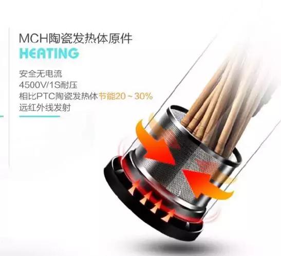 众筹案例：智能杀菌-家用筷子杀菌器