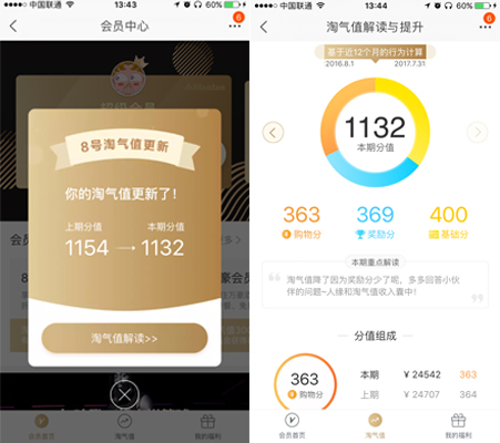 阿里又造88会员节！跟着马云学做“会员营销”