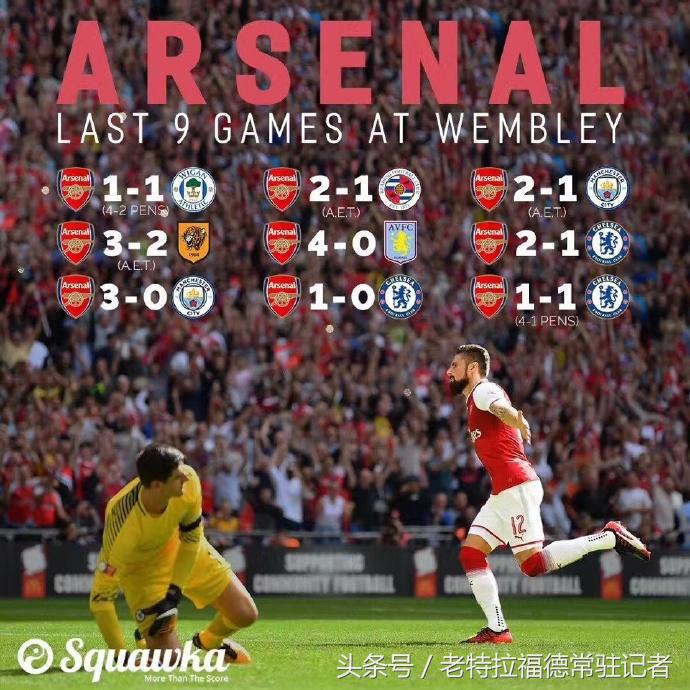 比惨、败人品、下黑脚，这场满是戏剧性的比赛会一直回响不断