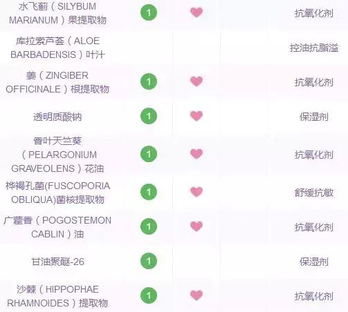 菌菇水爆痘要继续用吗,用完菌菇水爆痘
