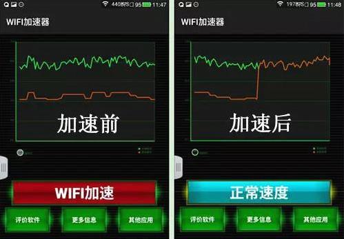 让手机wifi网速快100倍的方法,手机网速太慢一招让网速变快10倍
