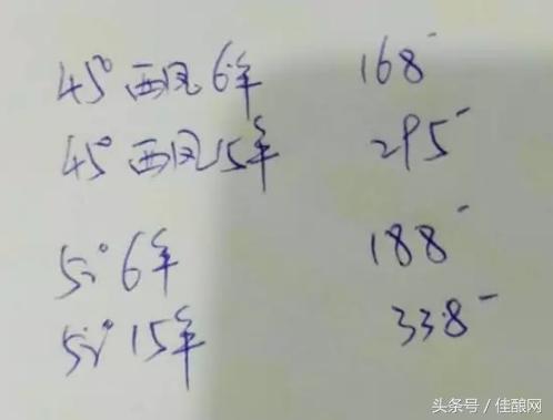 西凤6年酒进价,西凤老陕小酒版45度