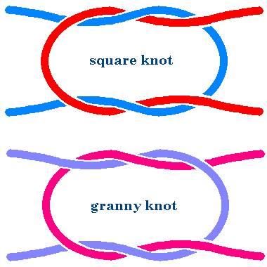 kt7鞋带总容易散怎么办,鞋带容易散怎么系好