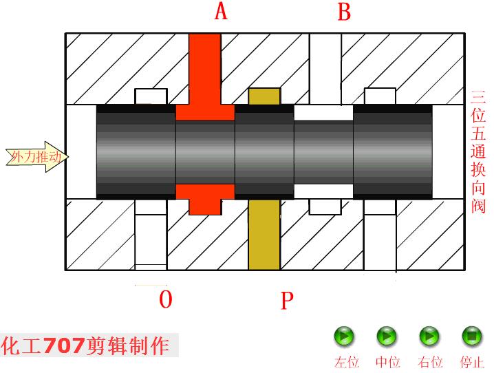 液压机构原理大全动画演示很直观,手动液压弯管机的原理动画演示