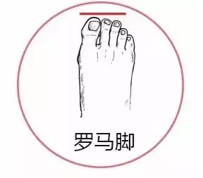 为什么穿鞋脚趾那么疼,为什么不管穿哪双鞋子小脚趾痛