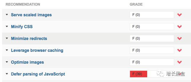 跨境电商的方法和技巧论文,跨境电商小技巧图片