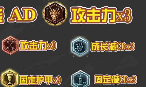 全网最详细最简单的锐雯连招,锐雯技能详细教学