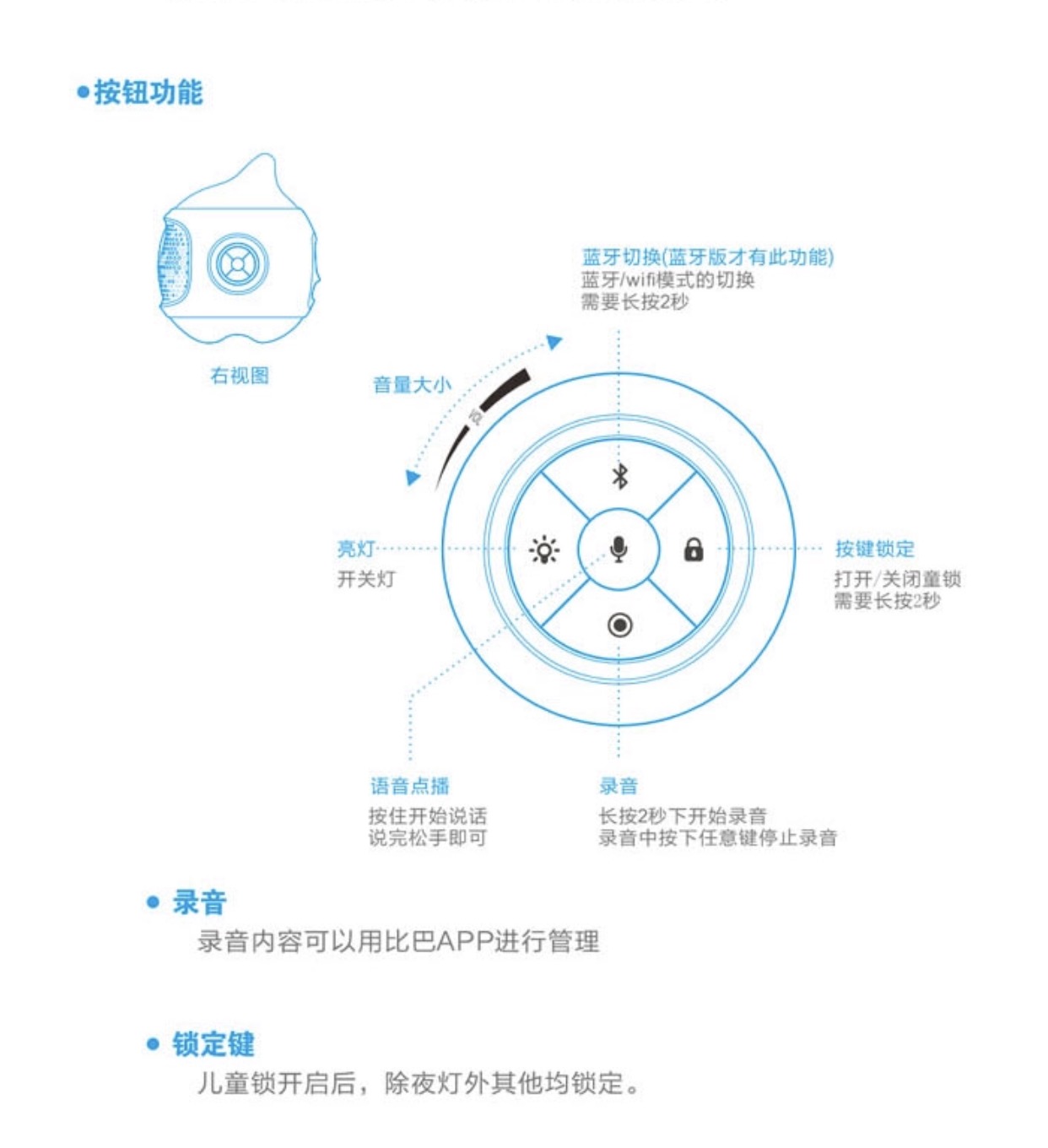 不伤眼睛的早教机评测,智能学习早教机测评