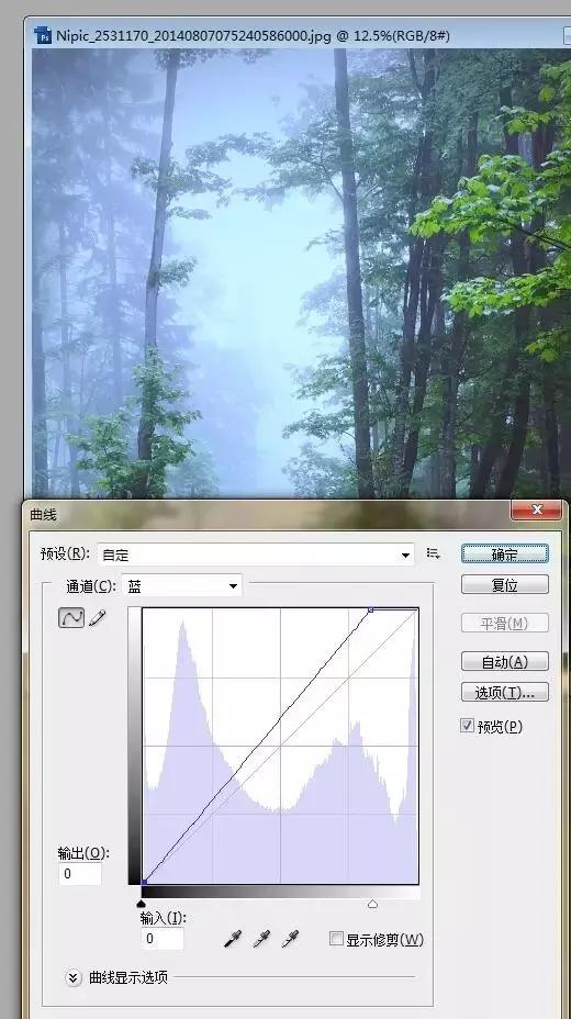 PS曲线的使用,曲线ps原理