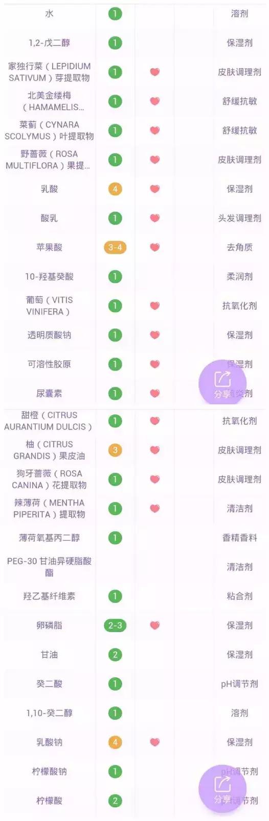 鼻子毛孔粗大有黑头怎么修复改善,女生毛孔粗大有黑头怎么改善医美