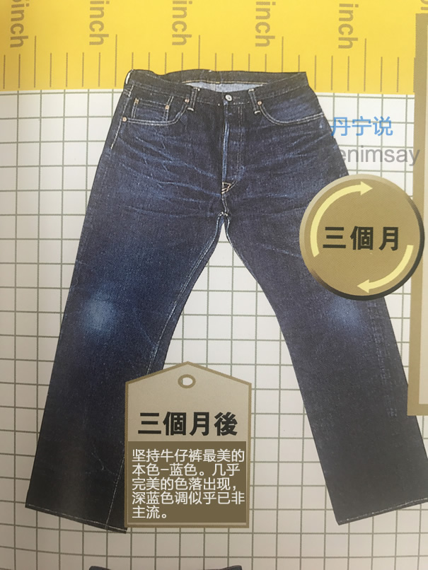 原色牛仔裤养前养后对比,原色牛仔裤养前养后对比图
