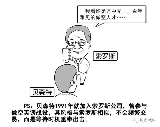 索罗斯做空日元揭秘：就赚它个10亿美元！
