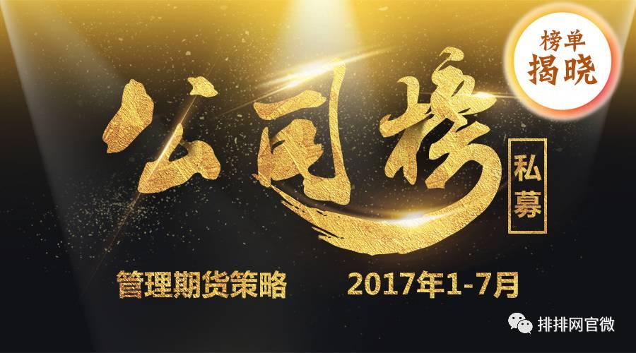 2017期货监管政策,期货的策略管理