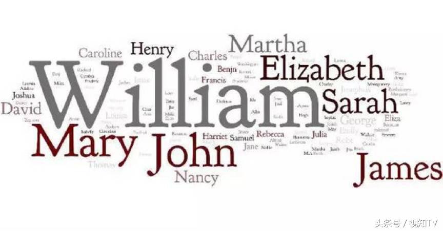 上海话历史与特点,上海人说的是什么方言