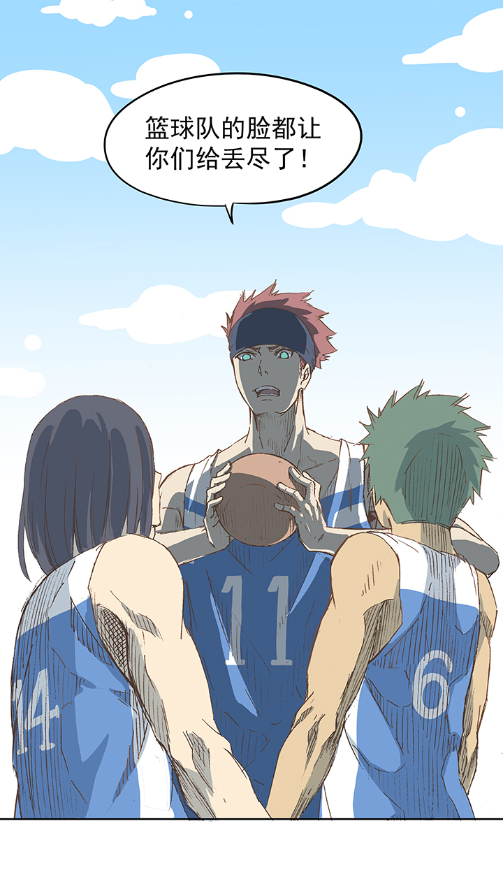 篮球帅哥vs足球帅哥,篮球帅哥和足球帅哥的对抗