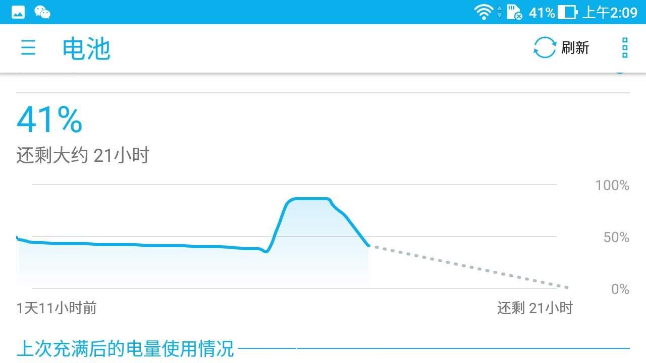 华硕飞马3,华硕飞马4a屏幕