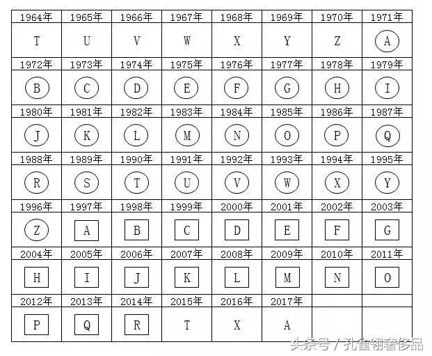爱马仕包包鉴定知识,杭州爱马仕包包鉴定