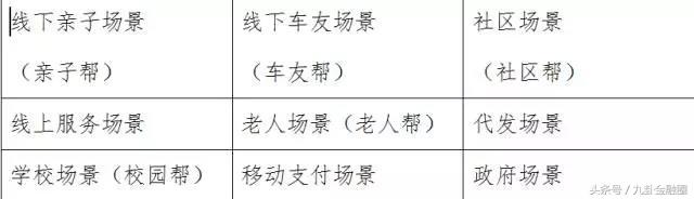 ai技术重塑银行业,ai助力银行风险转型