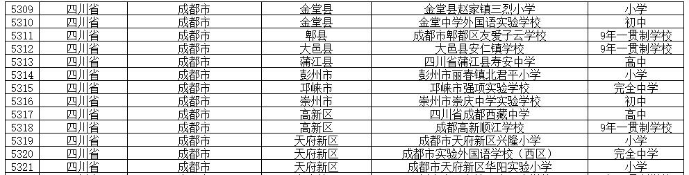 全国校园足球特色学校有什么政策,成都全国青少年足球