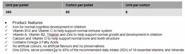 最新版a2奶粉,国内版a2四段奶粉