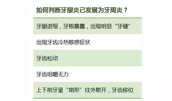 牙龈炎怎么治才能彻底根治,牙龈炎能治愈吗怎么治疗